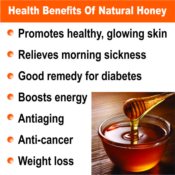 Benefits of Honey for Health & Fitness